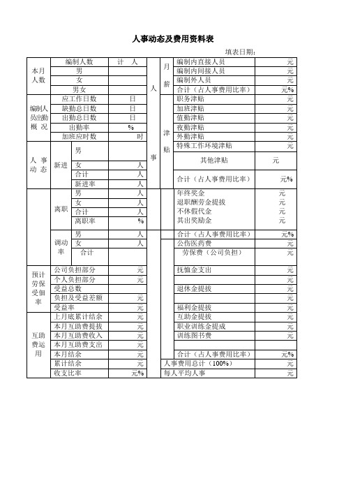 人事动态及费用 表