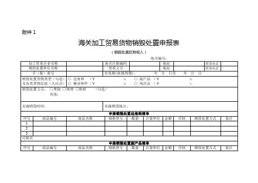 海关加工贸易货物销毁处置申报表