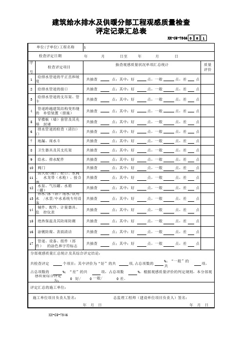 建筑给水排水及供暖分部工程观感质量检查评定记录汇总表