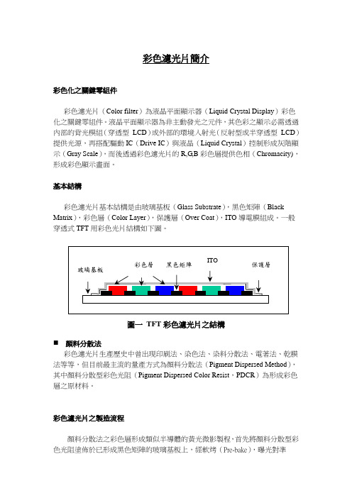 彩色滤光片简介