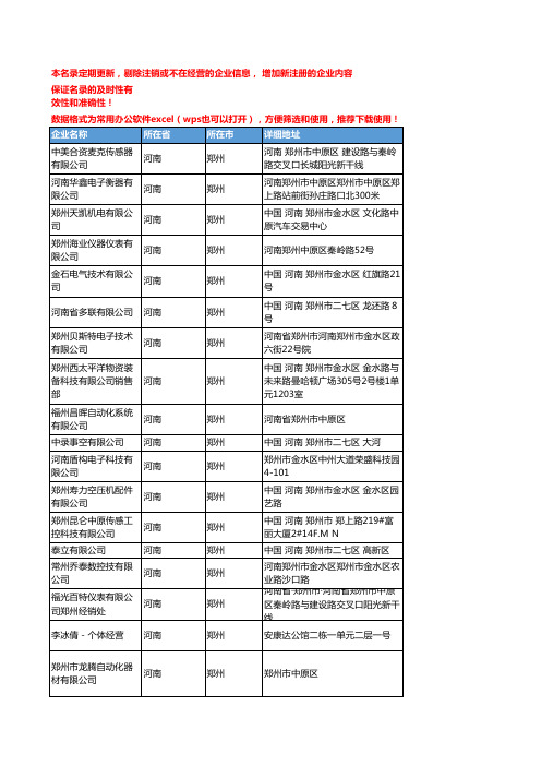 2020新版河南郑州传感器企业公司名录名单黄页联系方式大全139家