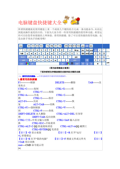 电脑键盘快捷键大全