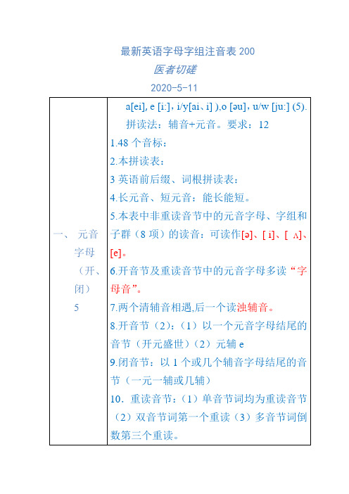 最新英语字母字组注音表