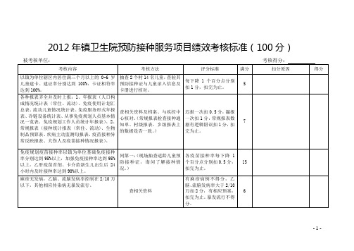 预防接种服务项目检查评分标准