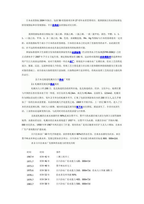 中国和日本饮用水标准和处理技术的比较探究