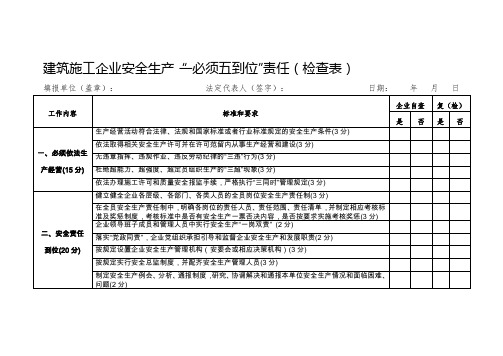 建筑施工企业安全生产“一必须五到位”责任(检查表)