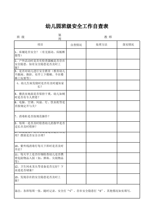 幼儿园班级安全工作自查表