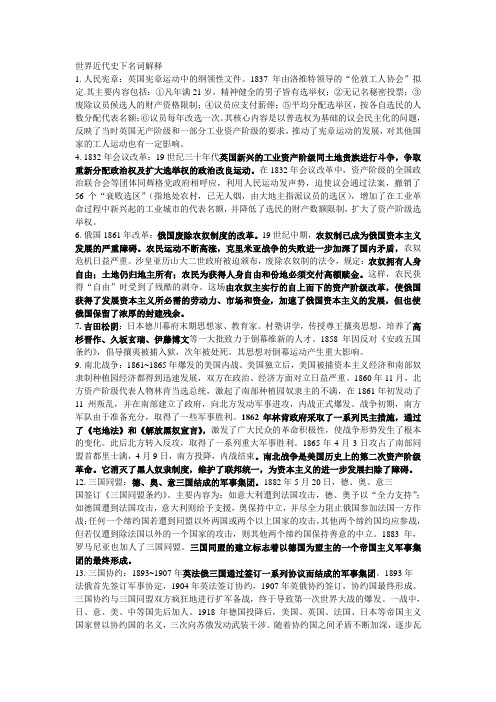 世界近代史