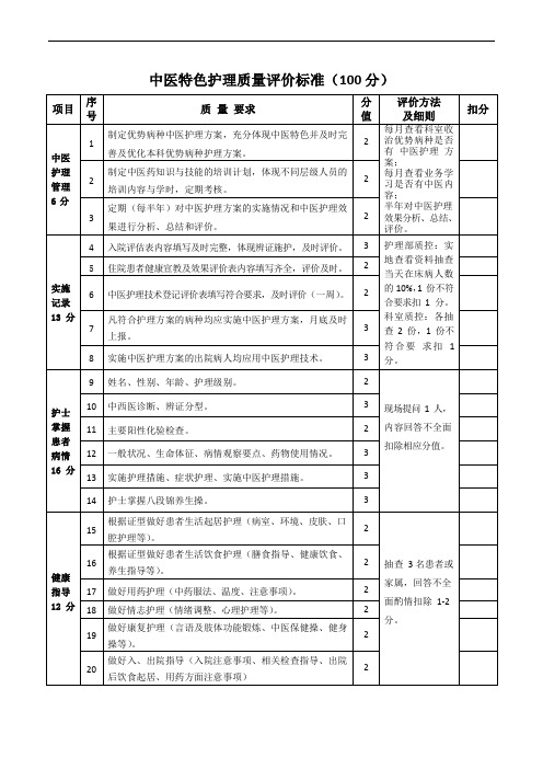 中医特色护理质量考核标准