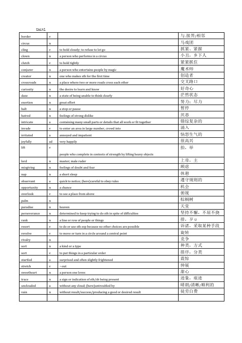 现代大学英语精读1所有单词汇总默写专用