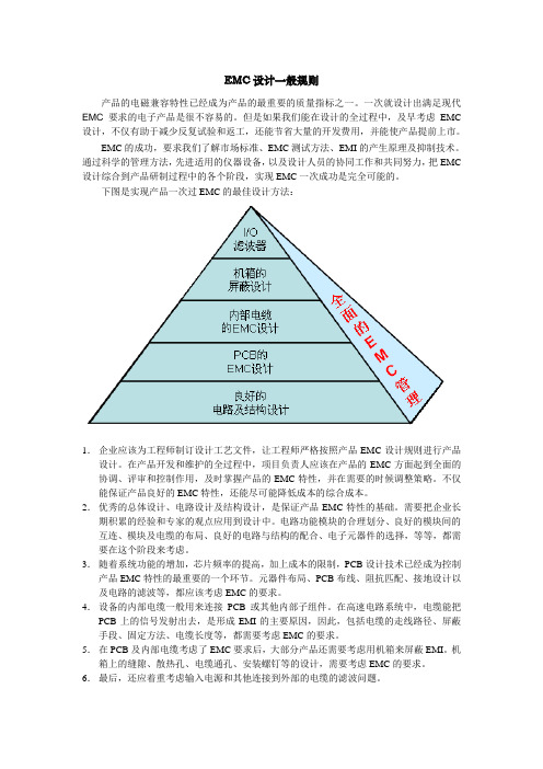 EMC设计一般规则