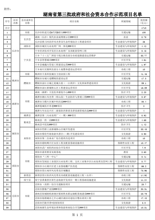 湖南省第三批政府和社会资本合作示范项目名单(PPP示范项目117个)