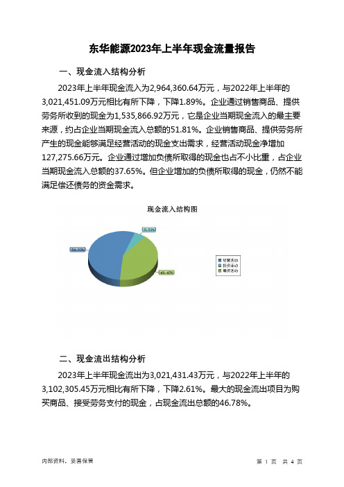 002221东华能源2023年上半年现金流量报告