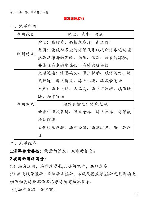 2021高考地理一轮复习 学科素养微专题5 国家海洋权益习题(含解析)湘教版