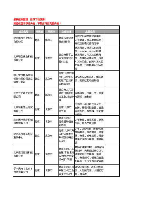 新版北京市直流电源柜工商企业公司商家名录名单联系方式大全23家