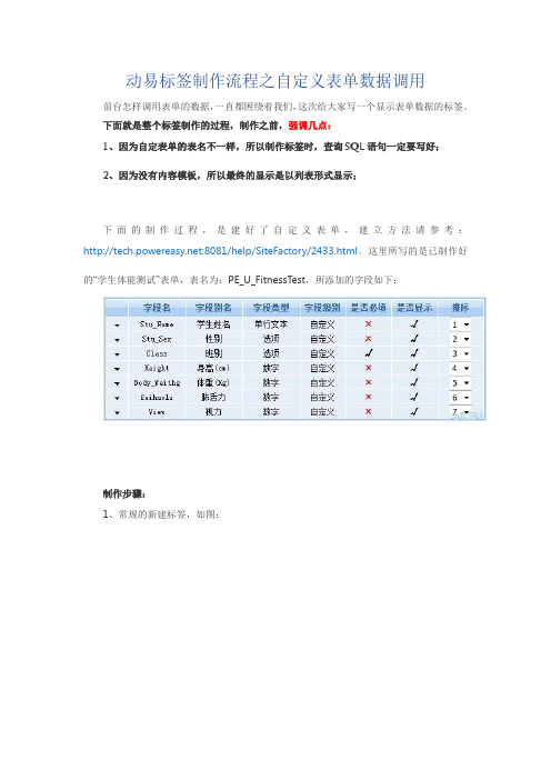 动易标签制作流程之自定义表单数据调用