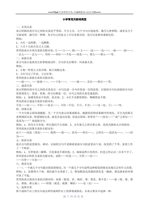 小学各类型改写句子总结