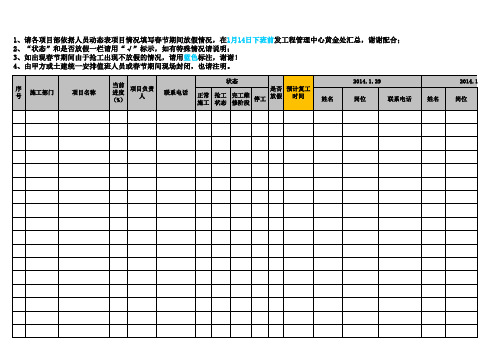 2014年春节在建项目部值班表、需要领导协调的事宜