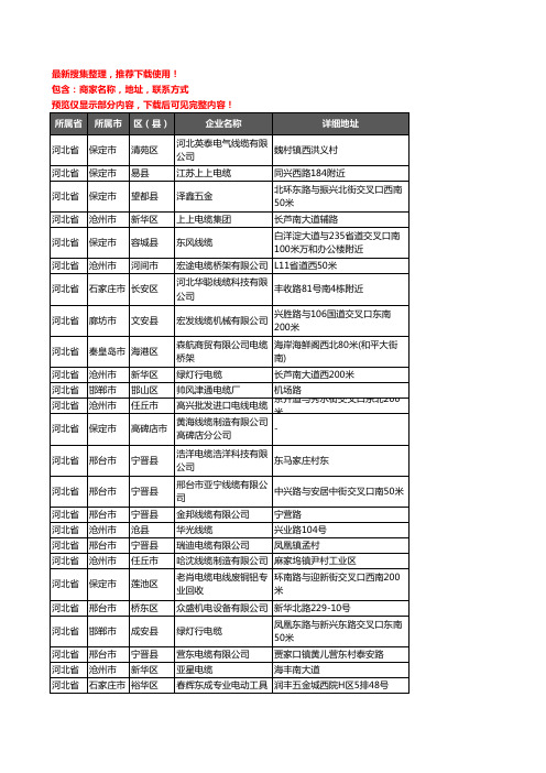 新版河北省电线电缆企业公司商家户名录单联系方式地址大全2946家