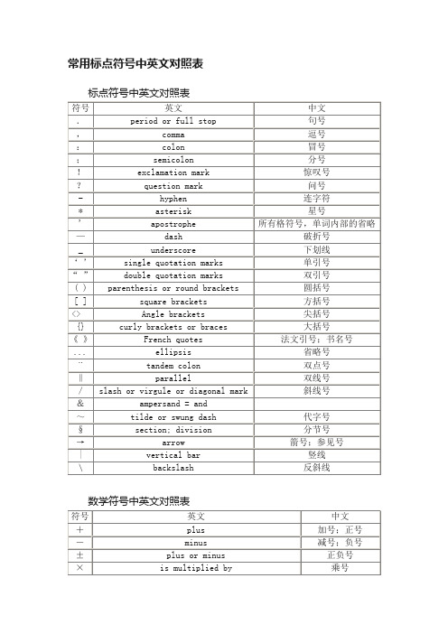 常用标点符号中英文对照表