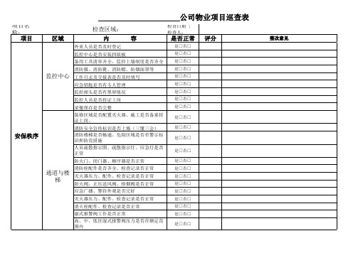 写字楼物业项目巡查表(综合、保洁、工程、安保)