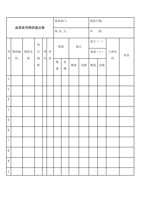 存货盘点表格