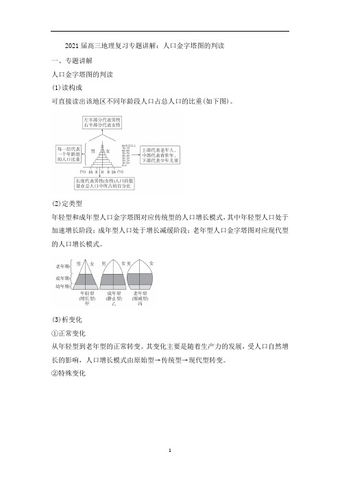 高三地理复习专题讲解：人口金字塔图的判读