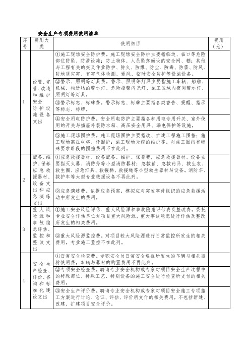 安全生产专项费用使用清单