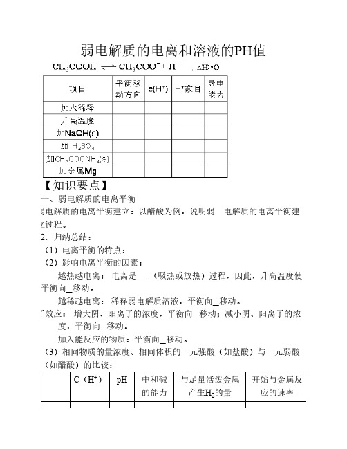 弱电解质的电离平衡和PH值