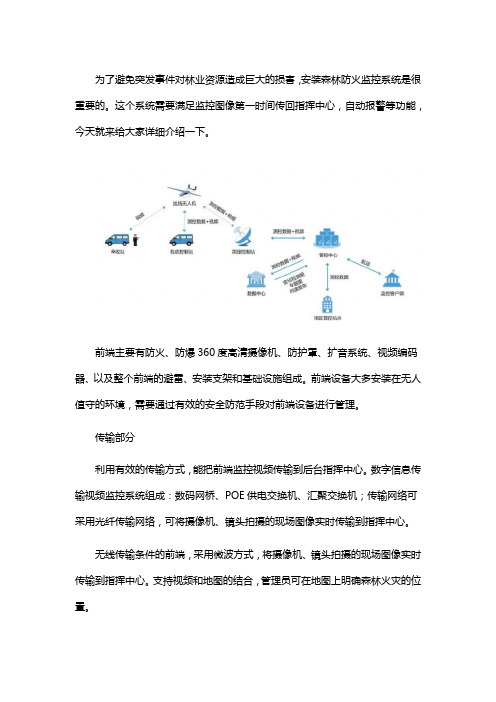 森林防火监控系统的功能