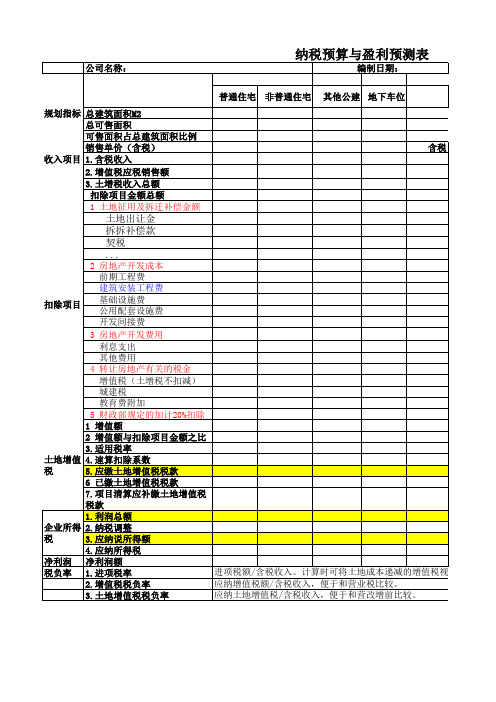 全项目纳税预算与盈利预测模版