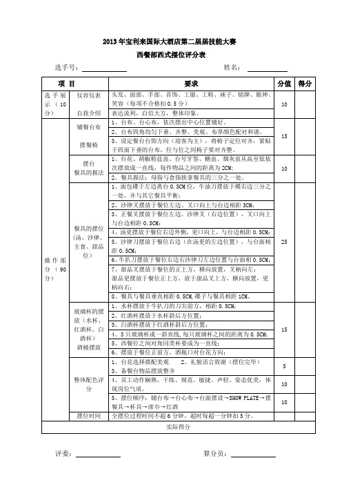 第二季度酒店技能大赛西餐摆台评分表