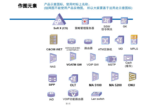 PPT常用图形图标素材库