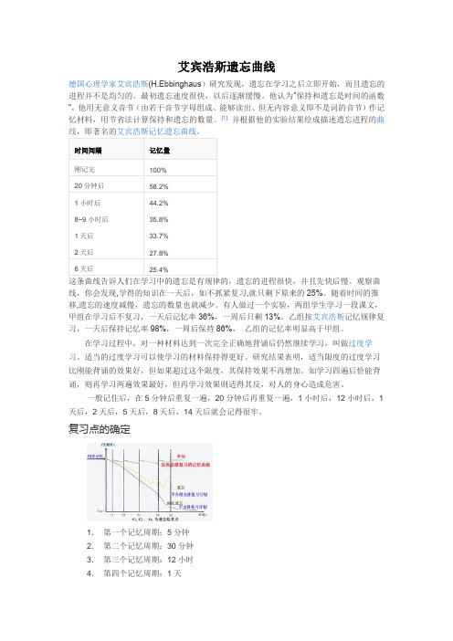 艾宾浩斯遗忘曲线