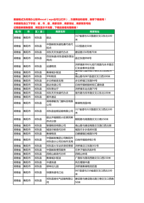 2020新版湖南省衡阳市祁东县运输工商企业公司商家名录名单黄页联系电话号码地址大全181家