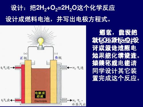 电解池的工作原理及应用