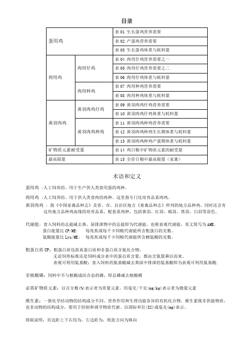 鸡饲养标准清晰编辑打印