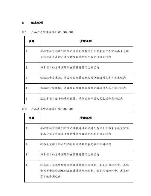 表格说明-1ltd