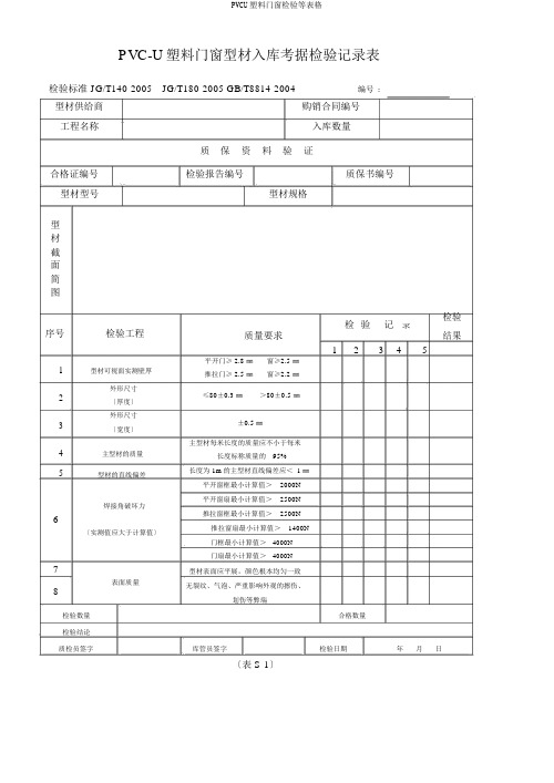 PVCU塑料门窗检验等表格