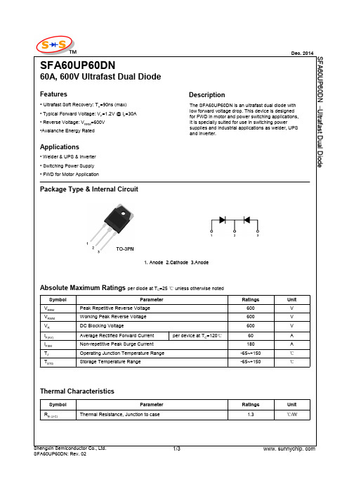 SFA60UP60DN(Rev.02)