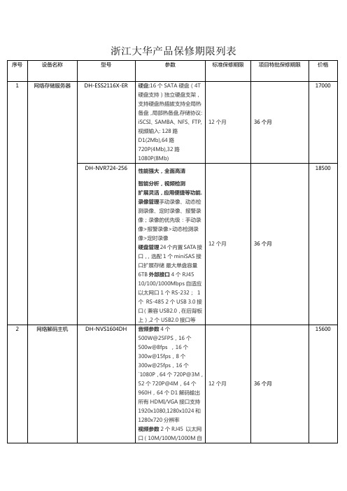 浙江大华产品保修期限列表