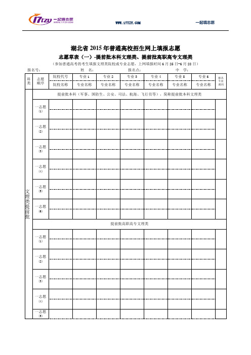 湖北省2015年普通高校招生网上填报志愿