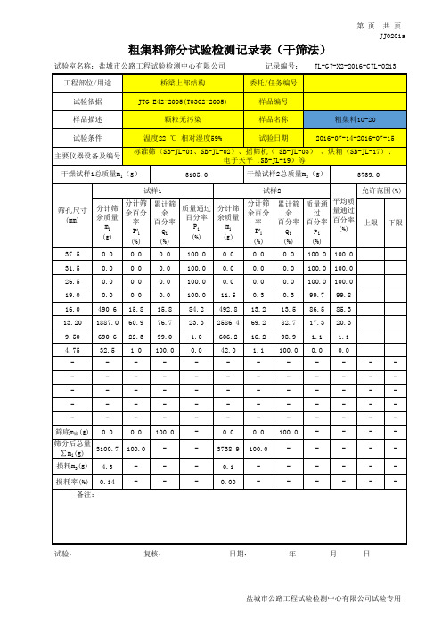 集料筛分10-20