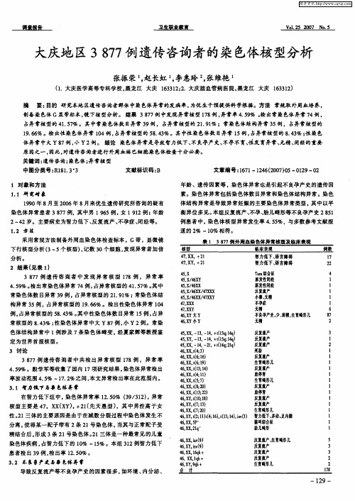 大庆地区3877例遗传咨询者的染色体核型分析