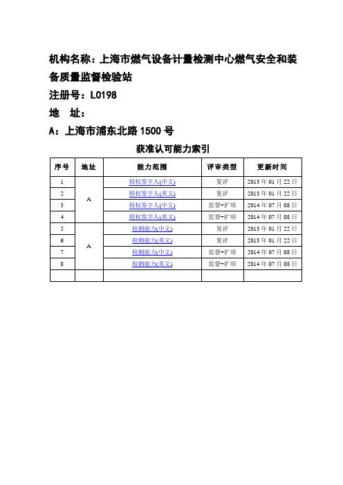 机构名称：上海市燃气设备计量检测中心燃气安全和装备质量