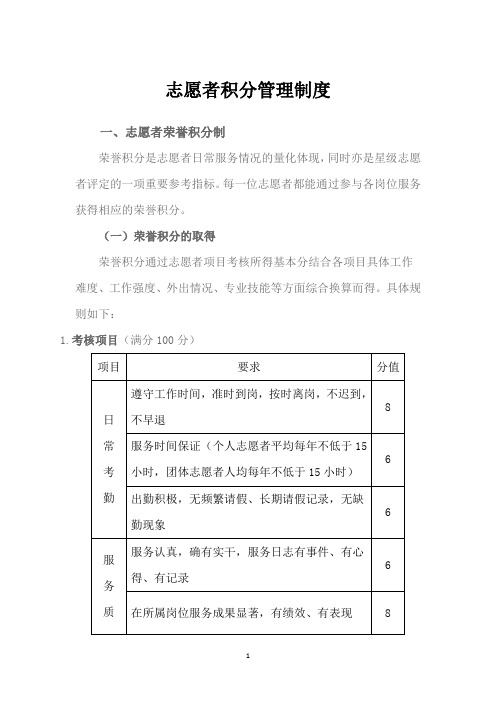 志愿者积分管理制度