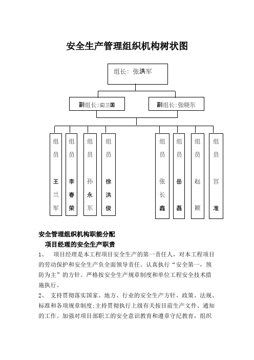 安全生产管理组织机构树状图