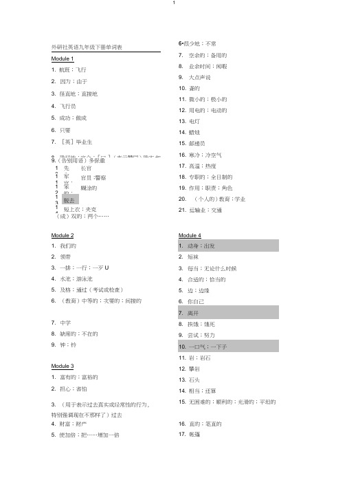 (word完整版)外研社英语九年级下册单词默写