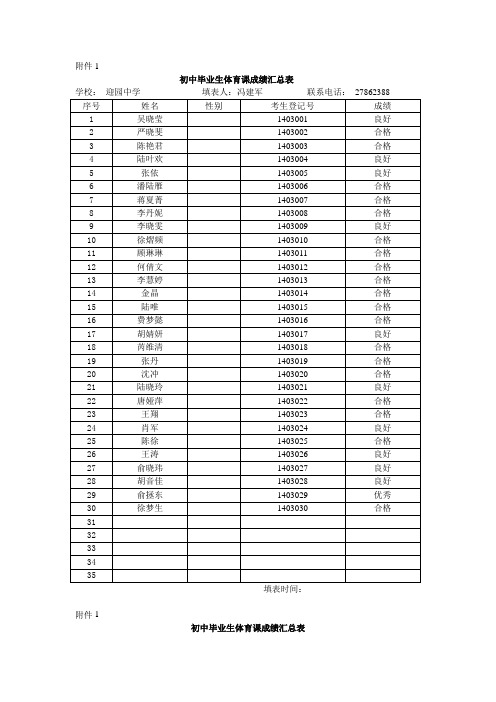 初中毕业生体育课成绩汇总表