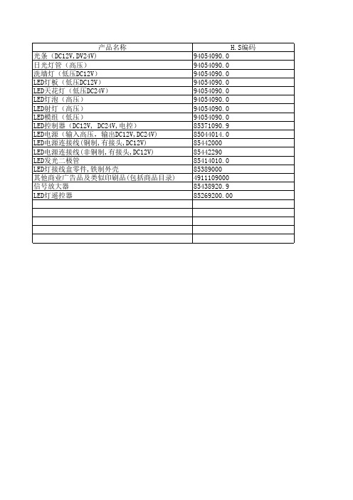 LED类产品HS编码对照表